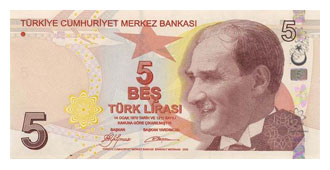 トルコリラ紙幣